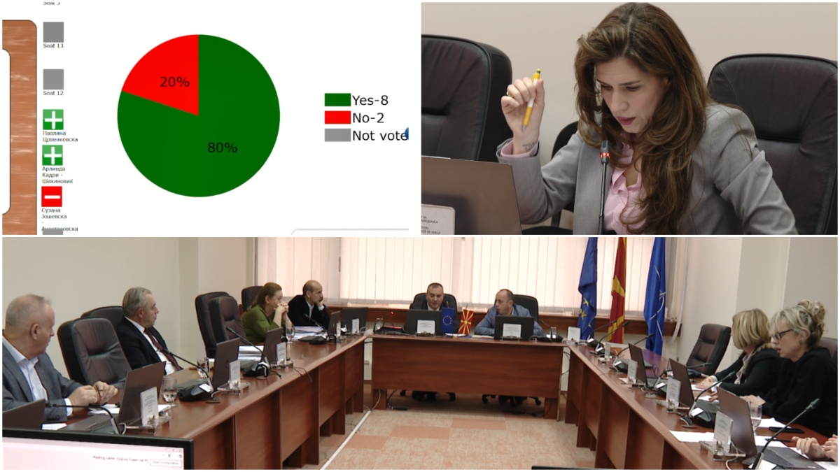 (ВИДЕО) Мнозинството во Судскиот совет го одби предлогот за интервјуирање на кандидатите за уставни судии