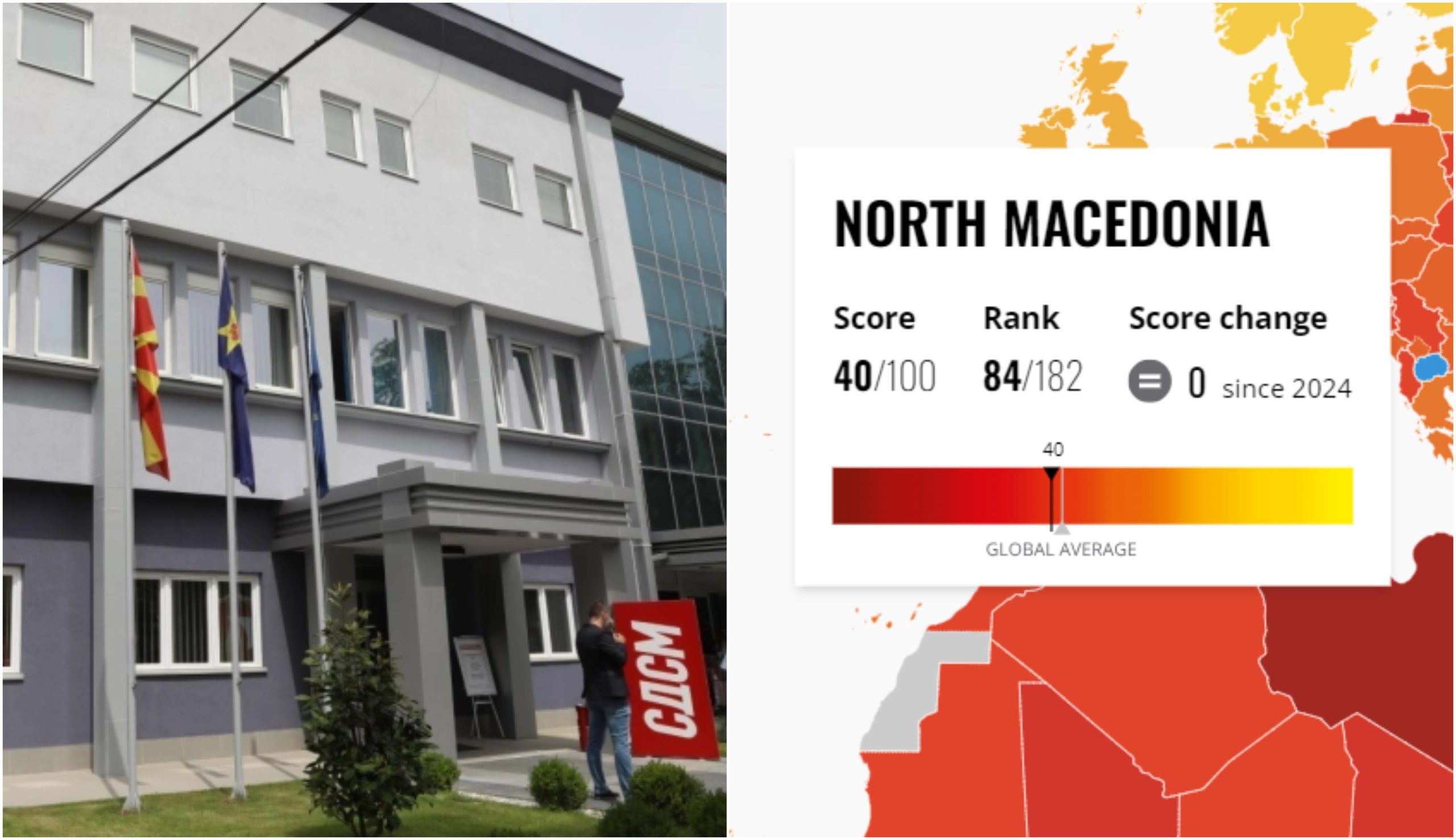 Во земјата цвета корупција, затоа е на ниво на Буркина Фасо и Танзанија – велат од СДСМ за извештајот на „Транспаренси интернешнл“