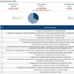 Post featured image